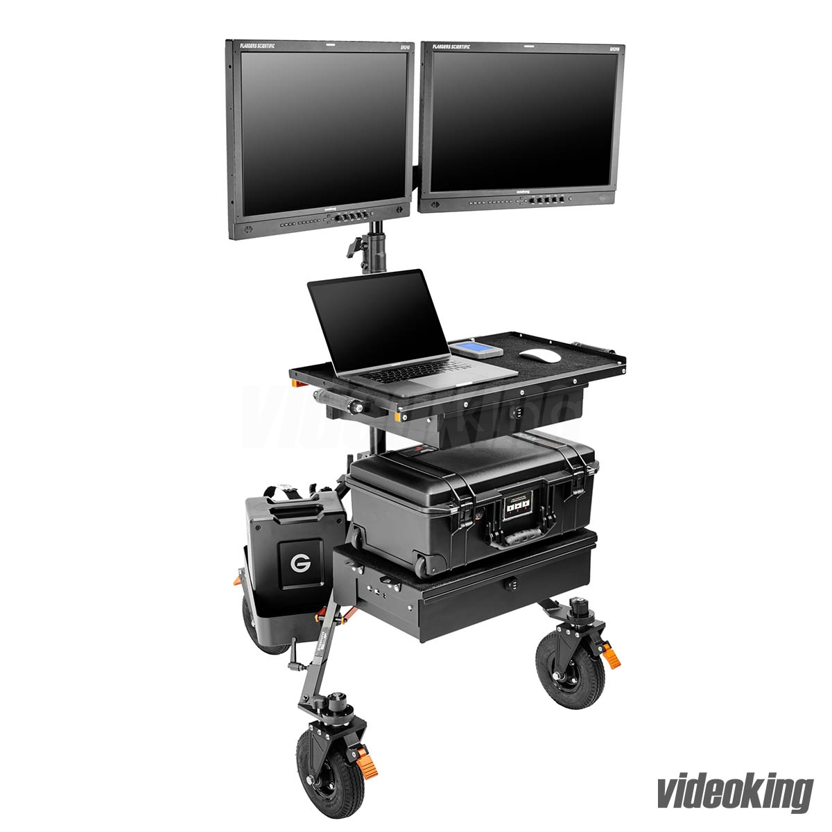 Inovativ AXIS Command