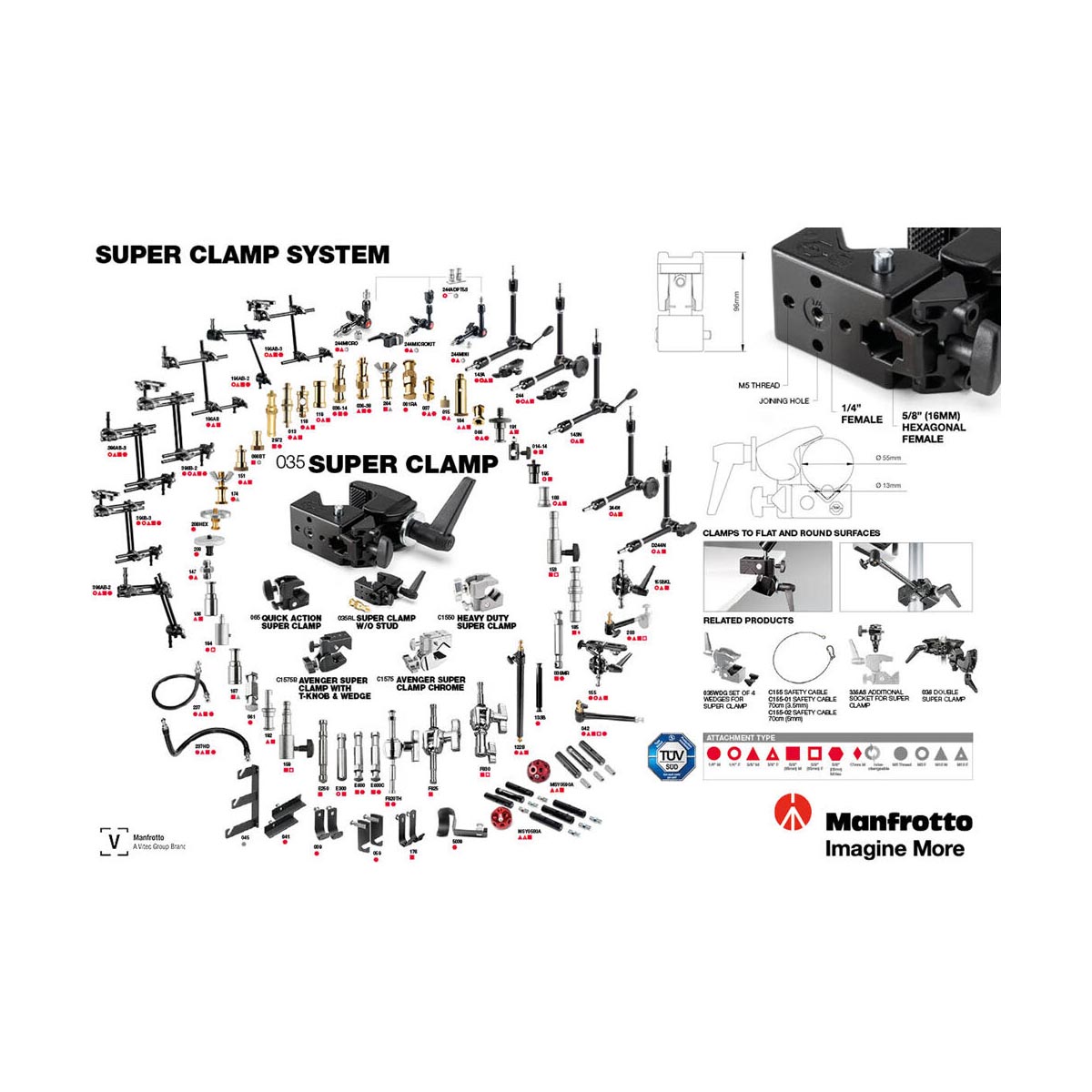 Manfrotto SuperClamp 035-2