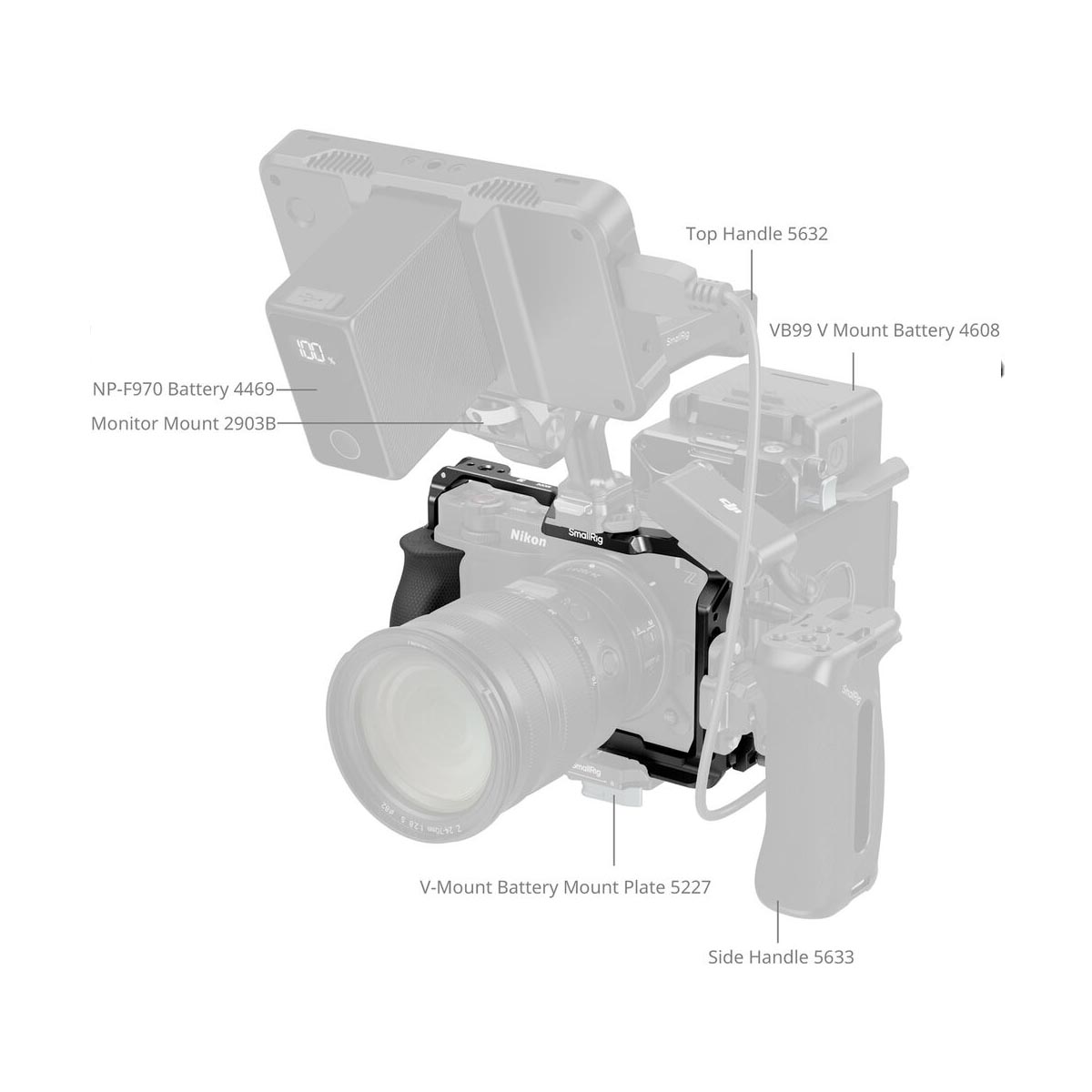 SmallRig Cage for Nikon ZR 5467-4